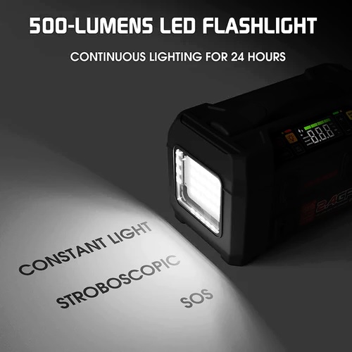 500 Lumen LED Lampe