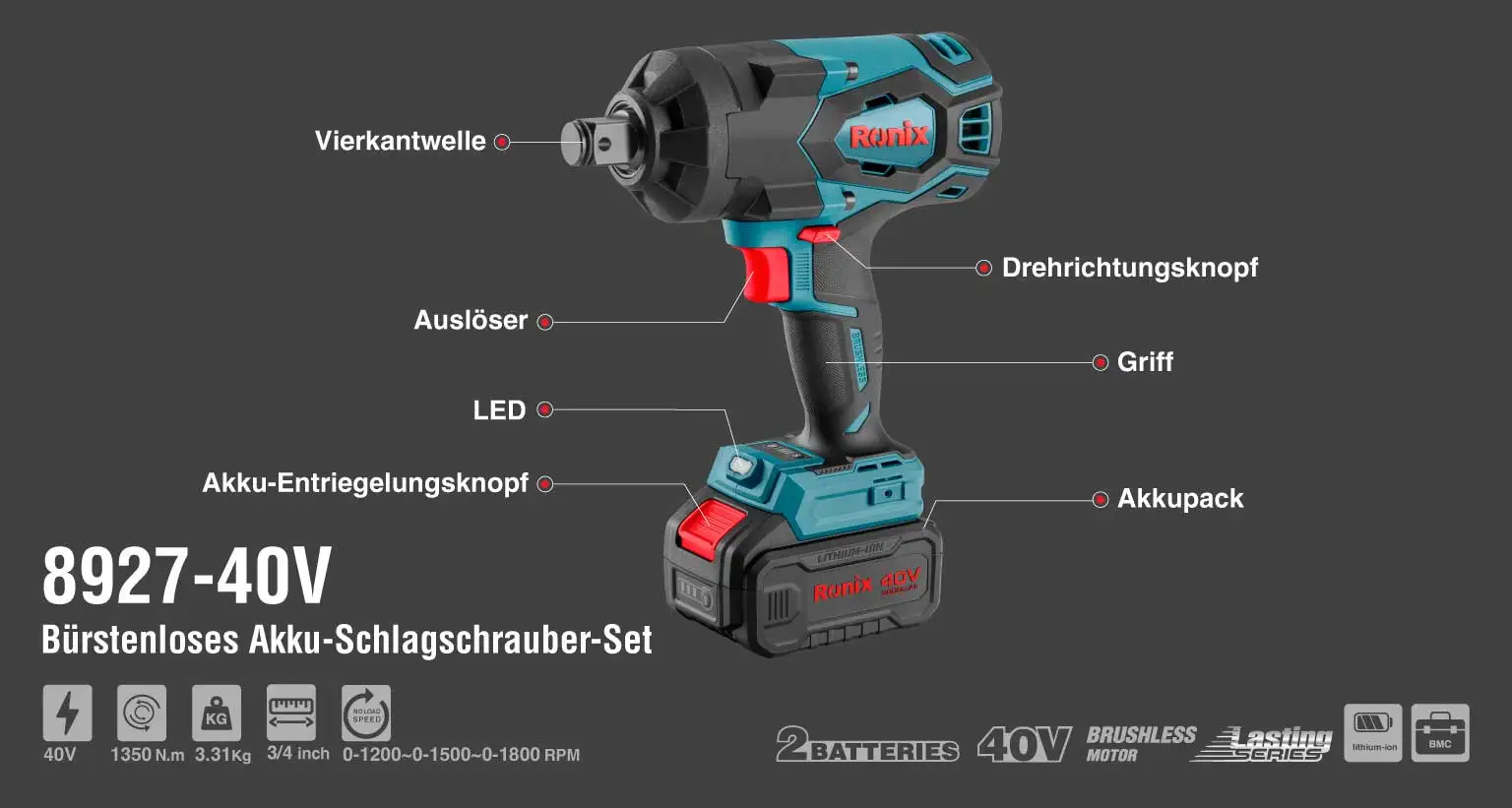 Werkzeuge – Qualität für Profis Ein Akku-Schlagschrauber ist mit seinen Bauteilen beschriftet, darunter Abzug, LED, Akkuentriegelung, Vorwärts-/Rückwärtsschalter, Griff und Akku. Produktdetails und technische Daten finden Sie unten. Jetzt kaufen