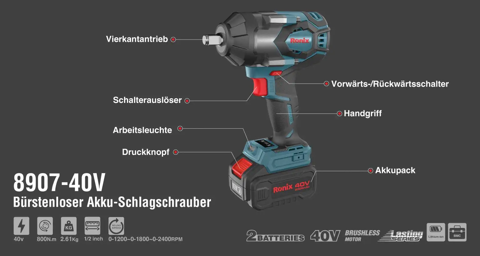 Werkzeuge – Qualität für Profis Ein kabelloser 40-V-Schlagschrauber mit auf Deutsch beschrifteten Teilen, darunter Akku, LED-Leuchte, Abzug, Griff, Drehrichtungsschalter, Vierkantantrieb und Taste. Jetzt kaufen