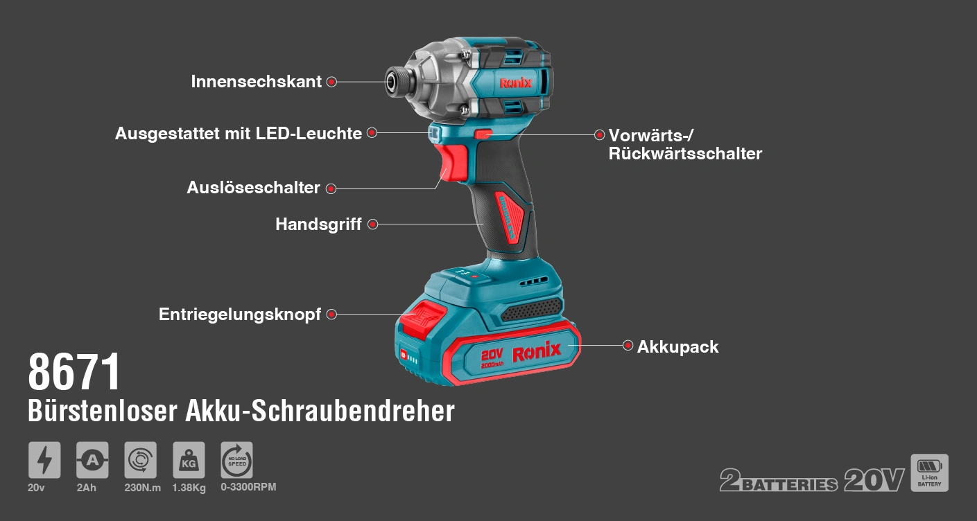 Werkzeuge – Qualität für Profis Beschriftete Darstellung eines kabellosen bürstenlosen Ronix 20V-Schraubers, auf der Funktionen wie LED-Beleuchtung, Auslöser, Griff, Akku und Schalter auf grauem Hintergrund hervorgehoben sind. Jetzt kaufen